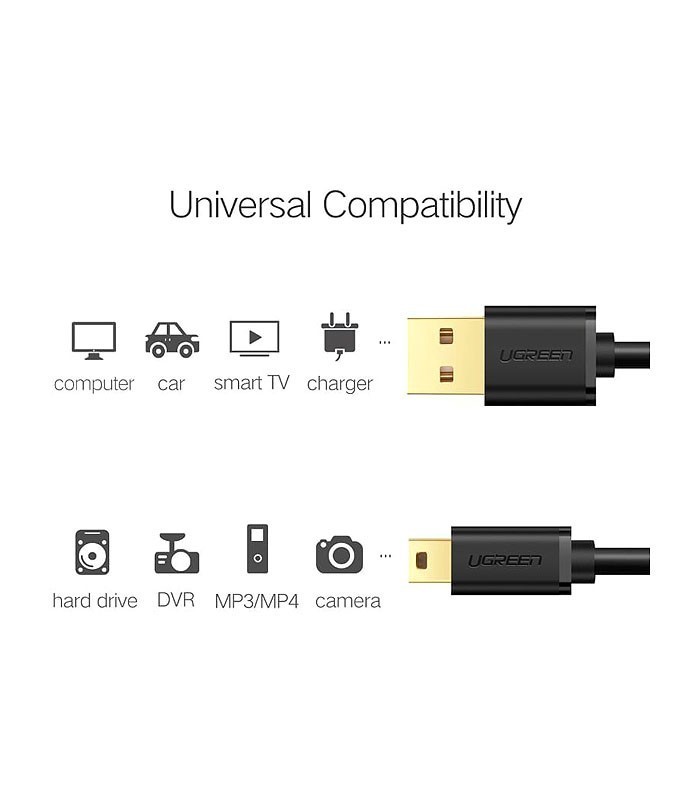 کابل Mini USB 5pin یوگرین US132