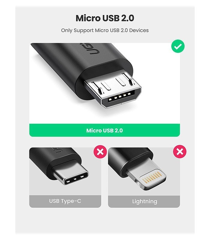 کابل Micro USB - OTG به USB 2.0 یوگرین US133